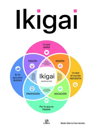 IKIGAI IKIGAI