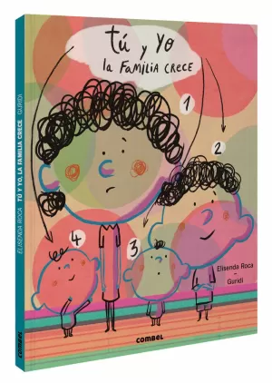 TÚ Y YO. LA FAMILIA CRECE TÚ Y YO. LA FAMILIA CRECE